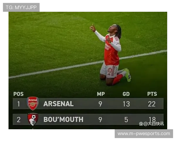 曼城输球后多赛一场仍落后阿森纳4分，争冠形势微妙